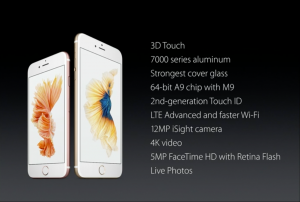 iPhone-overview